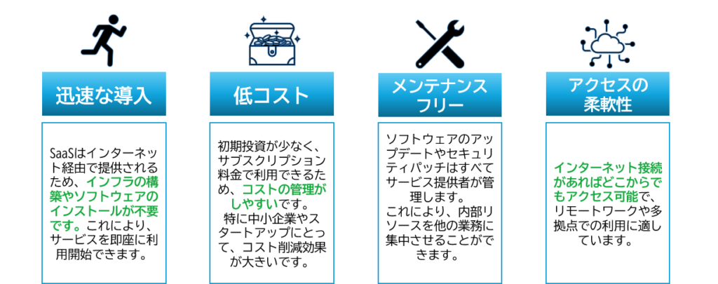 メリット
