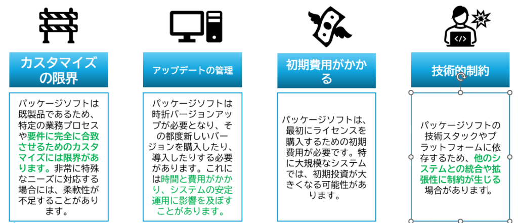デメリット
