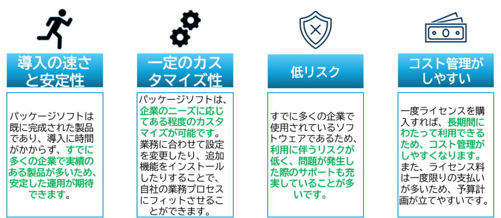 メリット