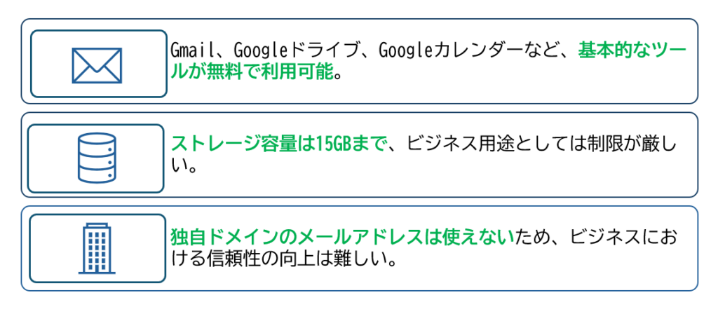 無料版Google Workspaceの提供機能とその制限